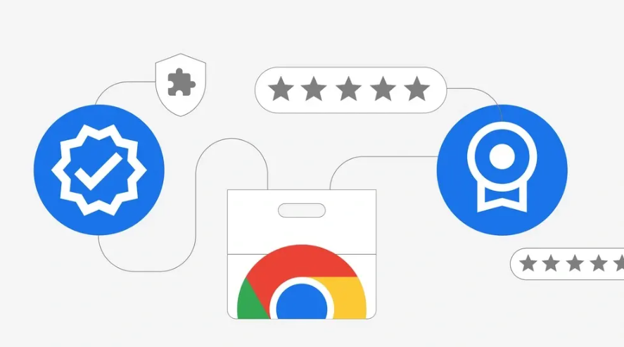 google Chrome如何通过代码清除特定域名的所有数据