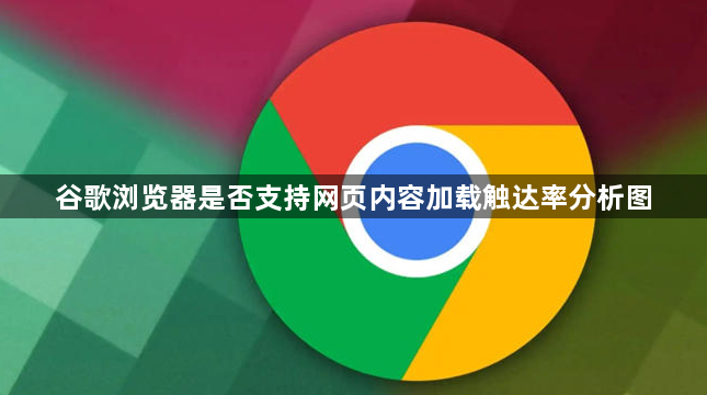 谷歌浏览器是否支持网页内容加载触达率分析图1